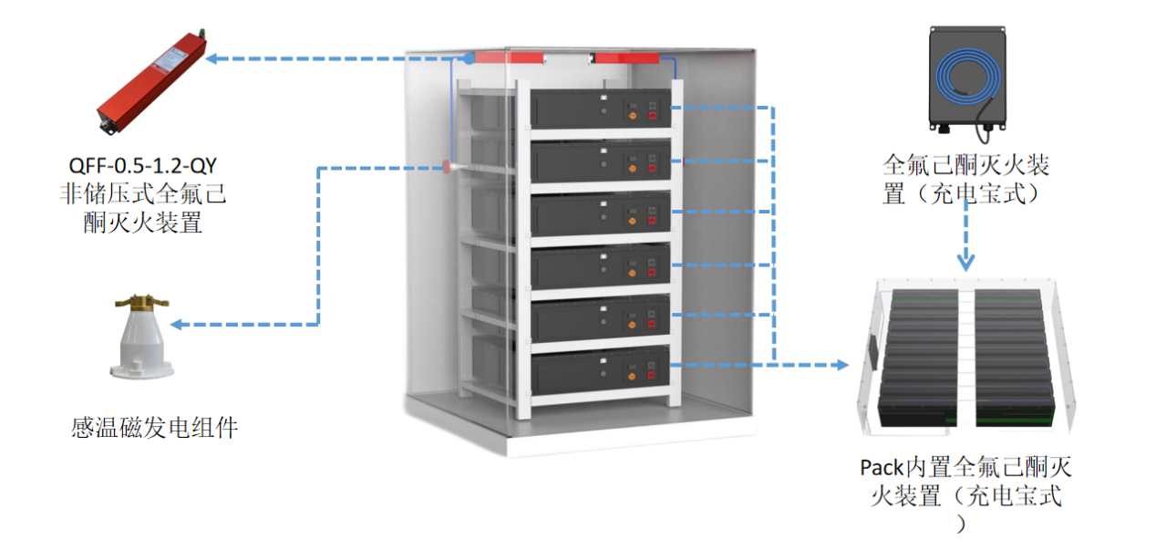 㶫Ƽ2023CIESʮйʴܴԲ